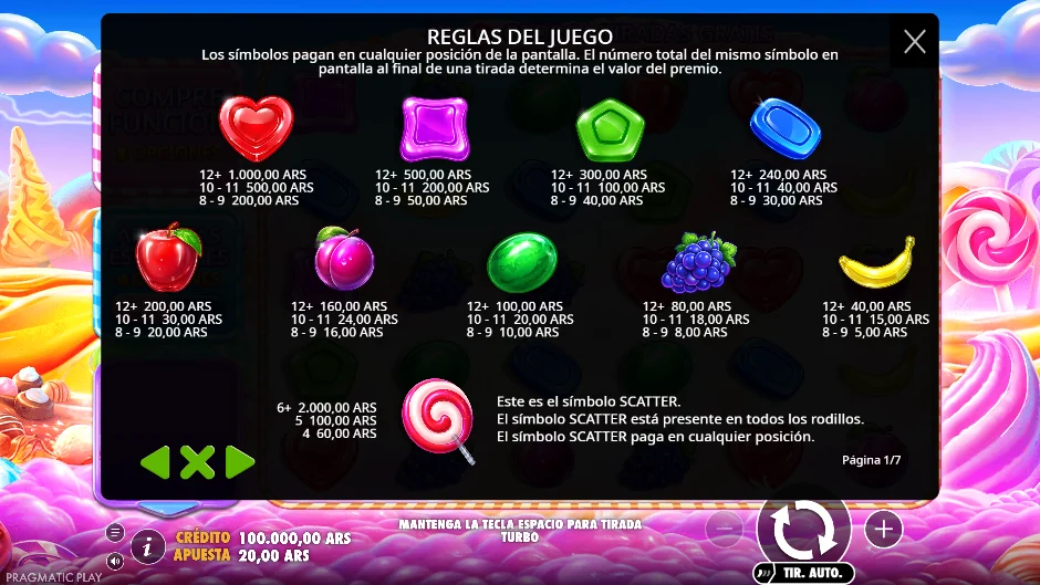 Tabla de pagos de Sweet Bonanza 2500