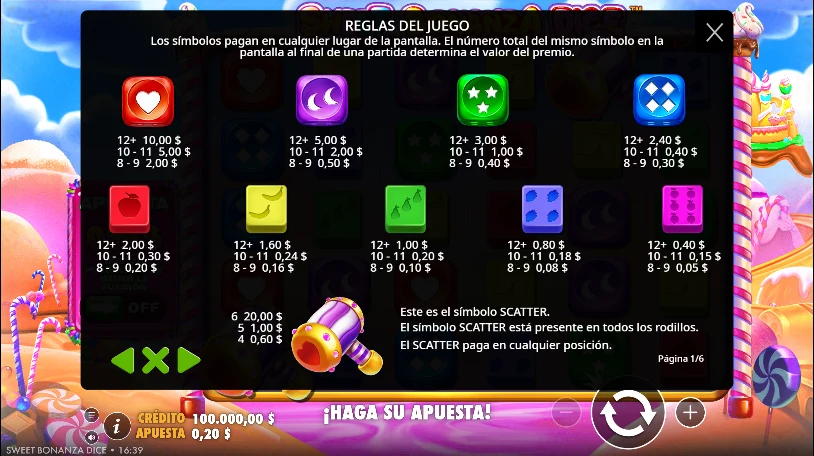 Tabla de pagos de Sweet Bonanza Dice