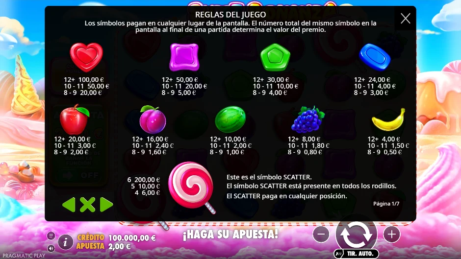 Tabla de pagos de Sweet Bonanza