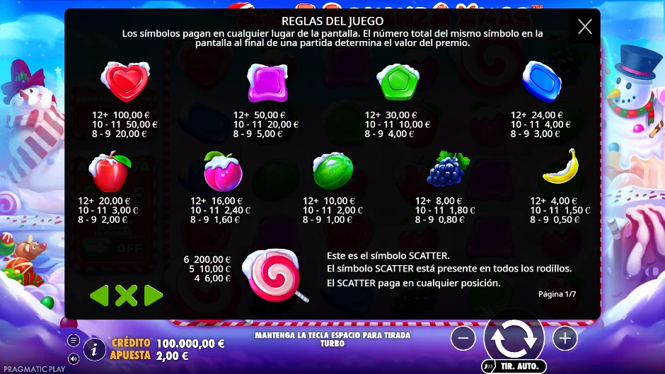 Tabla de pagos de Sweet Bonanza Xmas